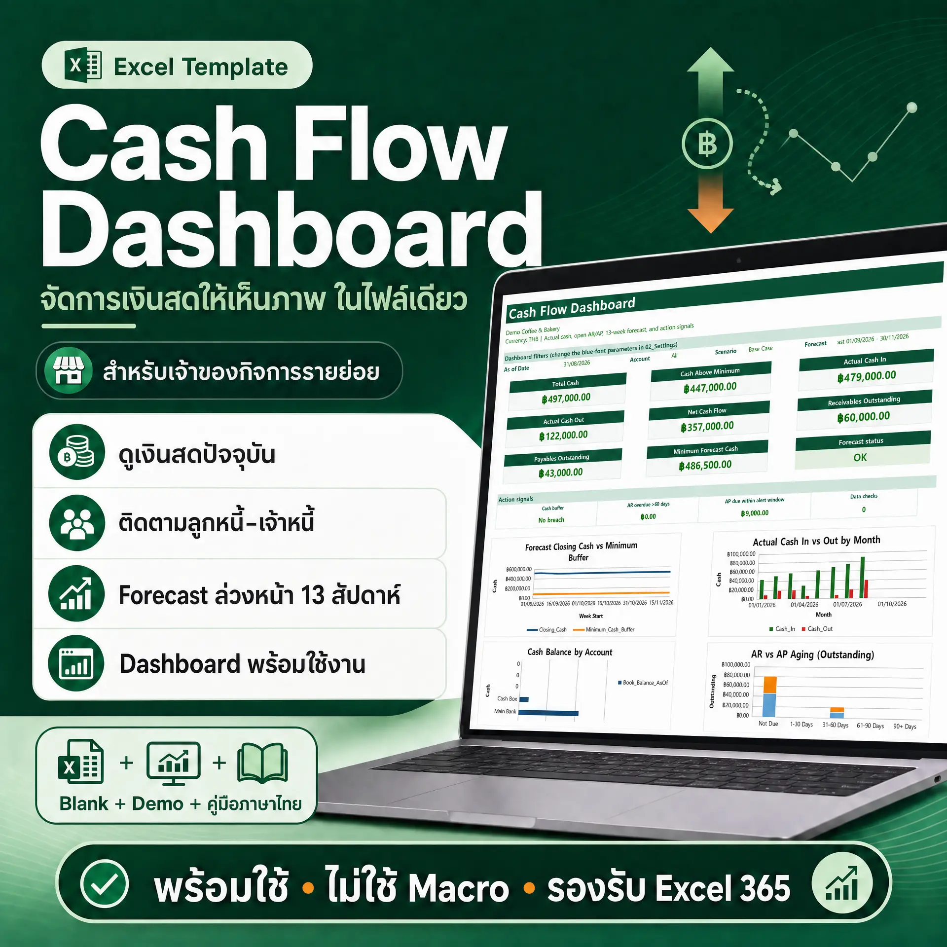 Excel Templates SME Cash Flow Dashboard